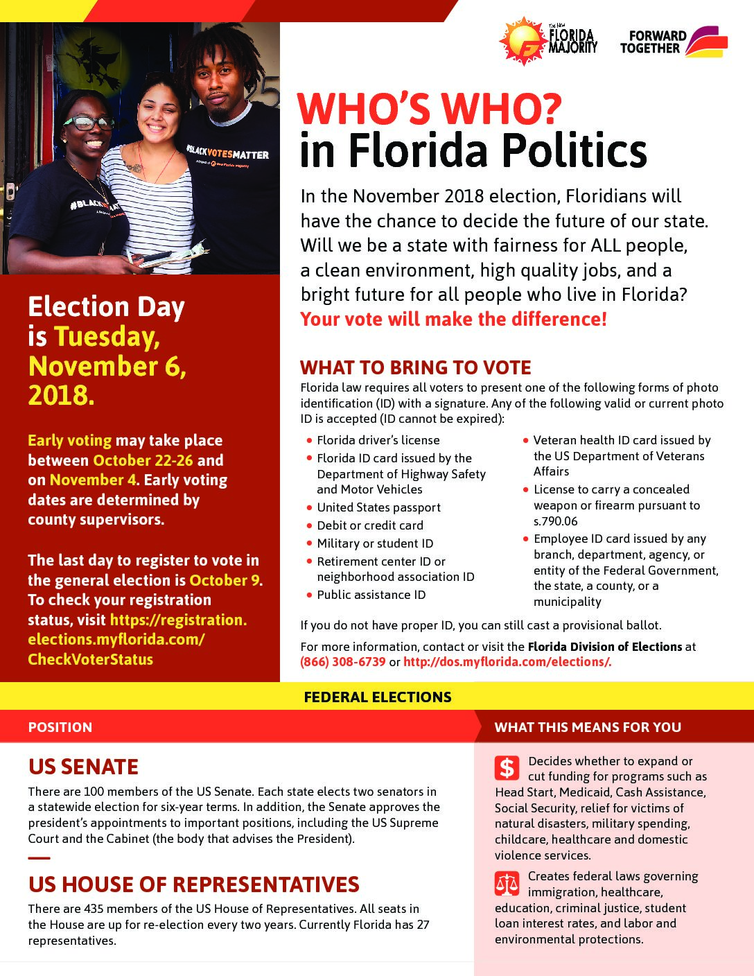 Who’s Who in Florida Politics